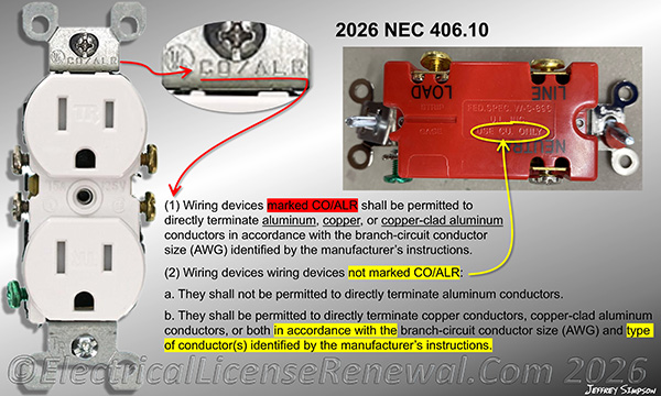 Most wiring devices are marked only for use with copper conductors.