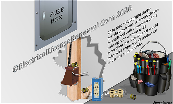 Under certain provisions, a receptacle can be replaced with a new one of the existing type without GFCI protection in a location that would otherwise require GFCI protection under the current Code.