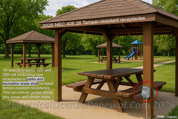 15- and 20-ampere, 125- and 250-volt nonlocking-type receptacles in parks and recreation areas shall be listed tamper-resistant receptacles.