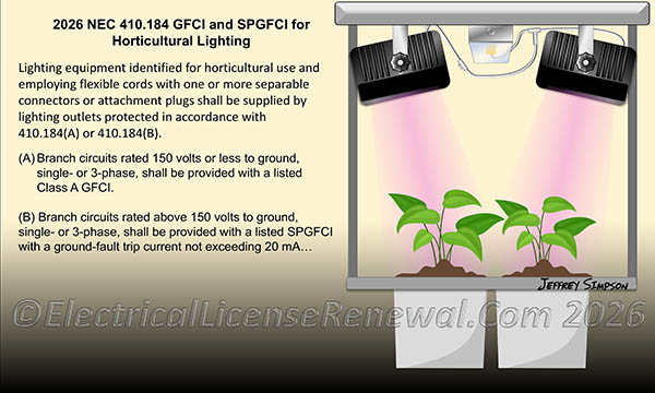 Class A GFCI or SPGFCI may be required, depending on voltage.