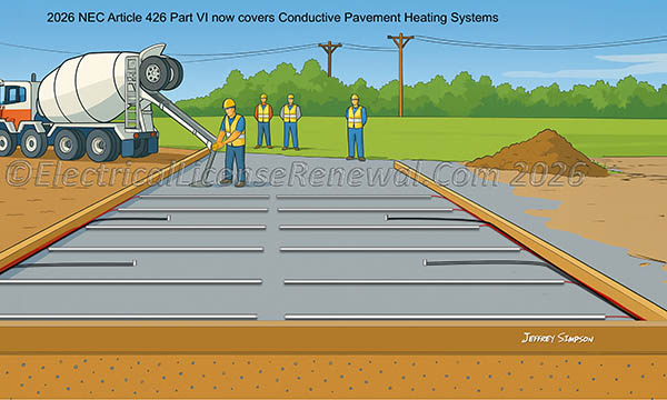 Article 426 Part VI now covers Conductive Pavement Heating Systems.
