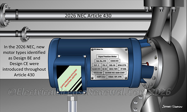 In the 2026 NEC, new motor types identified as Design BE and Design CE were introduced throughout Article 430.