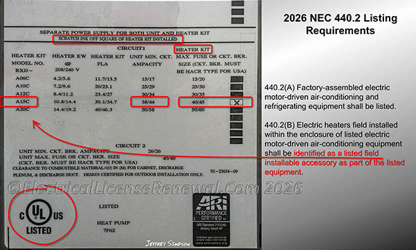Electric heaters field installed within the enclosure of listed electric motor-driven air-conditioning equipment shall be identified as a listed field installable accessory as part of the listed equipment.