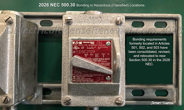 Bonding requirements formerly located in Articles 501, 502, and 503 have been consolidated, revised, and relocated to new Section 500.30 in the 2026 NEC.