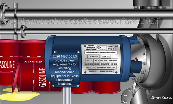 NEC 501.3 provides clear requirements for installing reconditioned equipment in Class I hazardous locations.