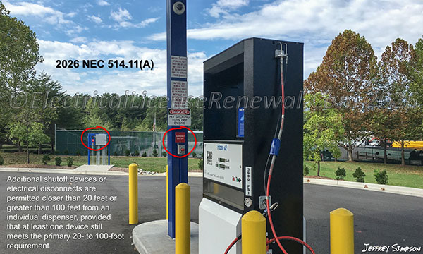 Additional shutoff devices or electrical disconnects are permitted closer than 20 feet or greater than 100 feet from an individual dispenser, provided that at least one device still meets the primary 20- to 100-foot requirement.