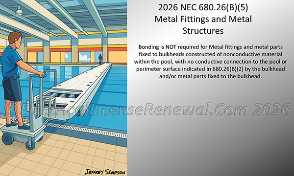 Bonding is NOT required for Metal fittings and metal parts fixed to bulkheads constructed of nonconductive material within the pool, where no conductive connection exists to the pool or perimeter surface indicated in 680.26(B)(2) by the bulkhead and/or metal parts fixed to the bulkhead.