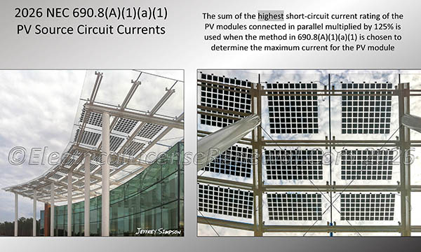 The sum of the highest short-circuit current rating of the PV modules connected in parallel multiplied by 125% is used when the method in 690.8(A)(1)(a)(1) is chosen to determine the maximum current for the PV module.