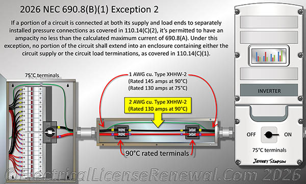 Installing 90&deg;C rated power distribution blocks and a gutter at each end of a long run of PV circuit conductors just before terminating them in the equipment at each end can create an allowance where smaller size 90&deg;C rated wire can be run between equipment.
