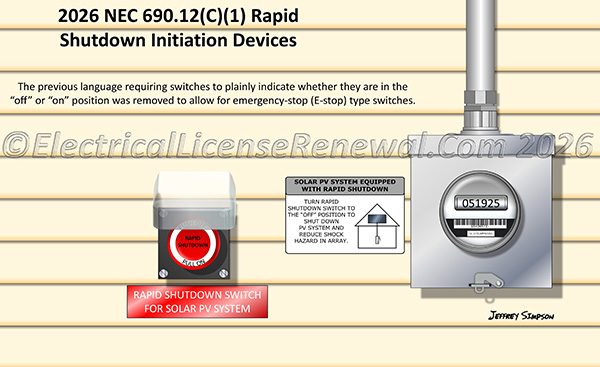 The previous language requiring switches to plainly indicate whether they are in the &ldquo;off&rdquo; or &ldquo;on&rdquo; position was removed to allow for emergency-stop (E-stop) type switches.