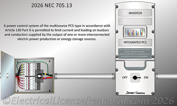 A multisource PCS limits current and loading from multiple interconnected power sources.