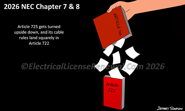 Article 725 shook loose, Article 722 picked up the cables.