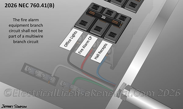 The fire alarm equipment branch circuit shall not be part of a multiwire branch circuit.