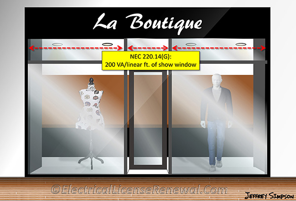 The window above the show window is also included when determining the required receptacle spacing for a show window.