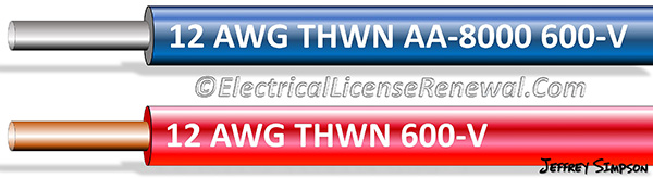 Conductors normally used to carry current shall be of copper or aluminum unless otherwise provided in this Code.