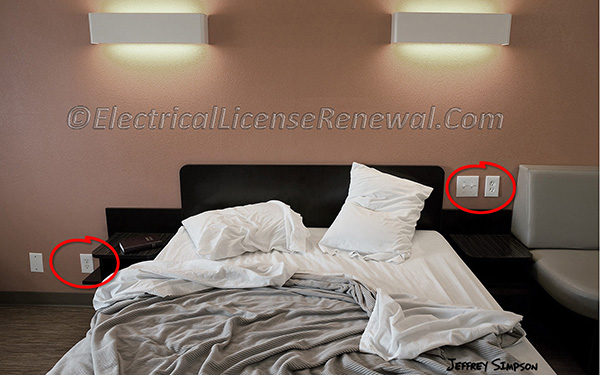 AFCI protection is now required for all 120-volt, single-phase, 15- and 20-ampere branch circuits supplying outlets and devices installed in guest rooms and guest suites of hotels and motels.