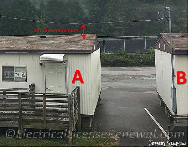 If the same overhead conductors were actual service entrance conductors instead of feeders, what would be the minimum required distance above the roof of building A?