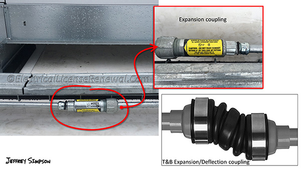 PVC raceways are not the only type that could benefit from an expansion fitting. This rigid metal conduit expansion fitting was needed on the roof to compensate for thermal expansion. Go to Thomas & Betts for a look at an example of expansion/deflection fittings.