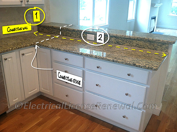 In Oregon, the peninsular countertop is measured from the connecting edge.