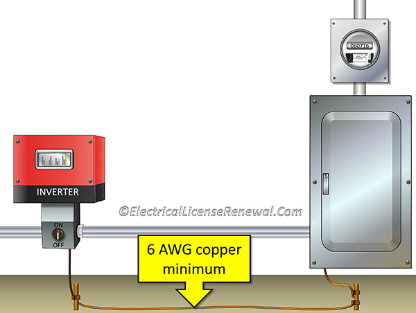 In Oregon, where a grounding electrode conductor is required by 690.47(A), (B), (C), or (D), it shall not be smaller than 6 AWG copper or 4 AWG aluminum.