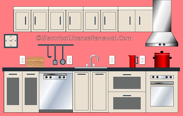 Two of the required circuits shall supply receptacle outlets on or near work counter area and so arranged that adjacent receptacles are not on the same circuit.