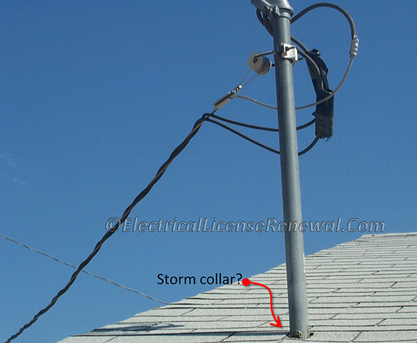 A perpendicular mast shall be fitted with storm collar flashing.