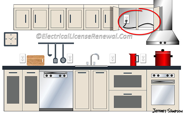 Flexible cords for range hoods are now permitted to between 18 inches and 4 feet long.