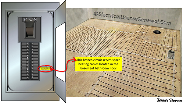 Labels to identify the branch circuit serving space heating cables must be supplied by the manufacturer of the space heating cables.