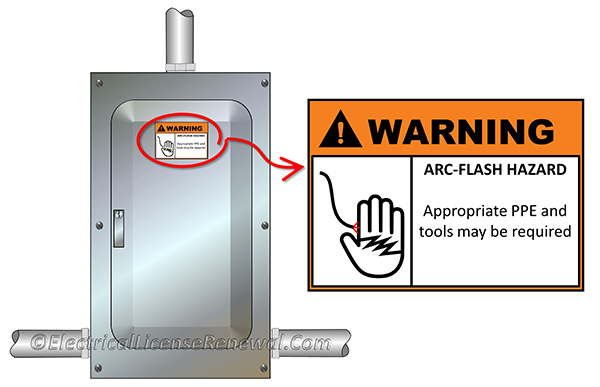 The marking requirement is to warn qualified people that a possible arc-flash hazard may exist.