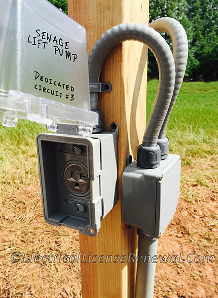 In NC, a single outdoor receptacle supplied from a dedicated branch circuit is permitted to be without GFCI protection as long as it serves a sewage lift pump.