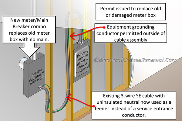 This amendment works together with the North Carolina amendments to NEC sections 250.140 and 250.142(B) in order to provide an acceptable method and supportive code language for unique electrical installations that have been done in North Carolina for many years.