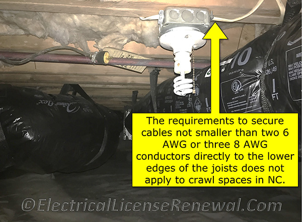 The North Carolina amendment to this section eliminates this requirement from applying to cables in crawl spaces.