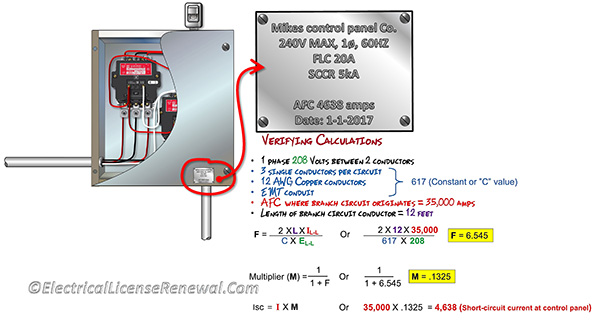 This code section was deleted in NC. It was all about making sure an industrial control panel was properly rated for the available fault current at it