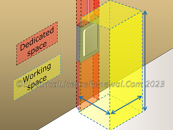 By special permission, smaller spaces may be permitted where it is judged that the particular arrangement of the installation will provide adequate accessibility.