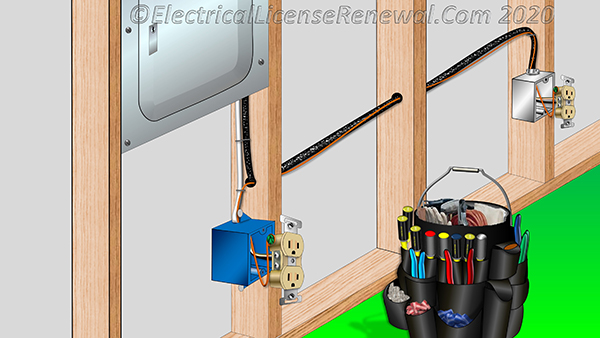 MA CODE VIOLATION!
In MA, replacing the old 2-wire receptacle on the right with a grounding type receptacle, and adding an external equipment grounding conductor to a nearby branch circuit equipped with an equipment grounding conductor is a code violation.