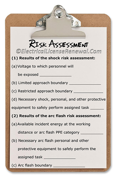 A risk assessment identifies hazards, estimates the likelihood of occurrence of injury or damage to health, estimates the potential severity of injury or damage to health, and determines if protective measures are required.