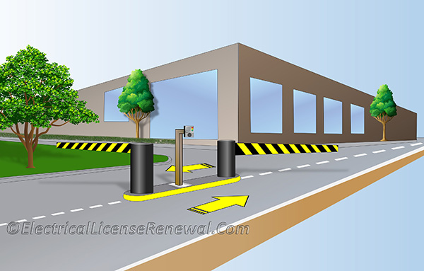Here, access is controlled by the keypad which verifies credentials in order to enter the portal.