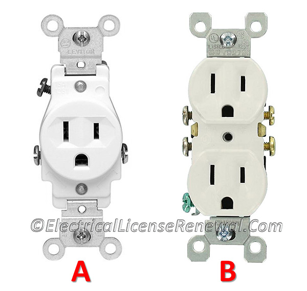 The type of receptacle used does not dictate whether the circuit is considered an “individual branch circuit”.