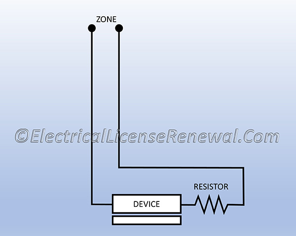 Wiring to all initiating devices of an intrusion detection system shall be monitored for integrity.