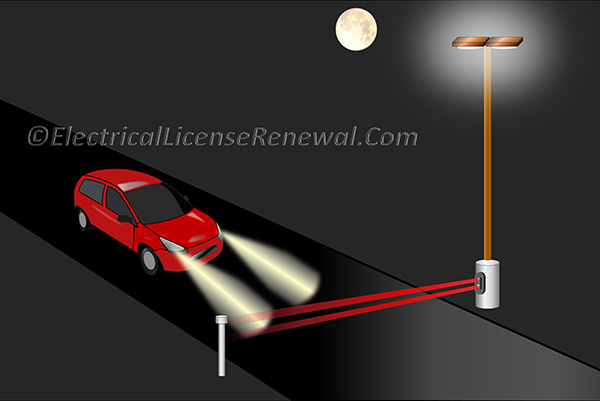 The photoelectric detector will trigger when a beam of light has been interrupted or crossed.