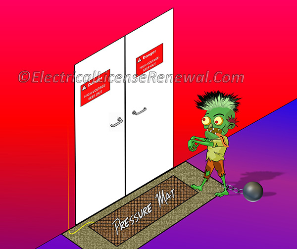 Let’s hope the pressure mat hidden under the door mat functions properly when the zombie gets any closer.