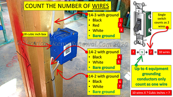 Use the image to help answer the question.