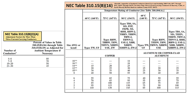 Use the image to help answer the question.