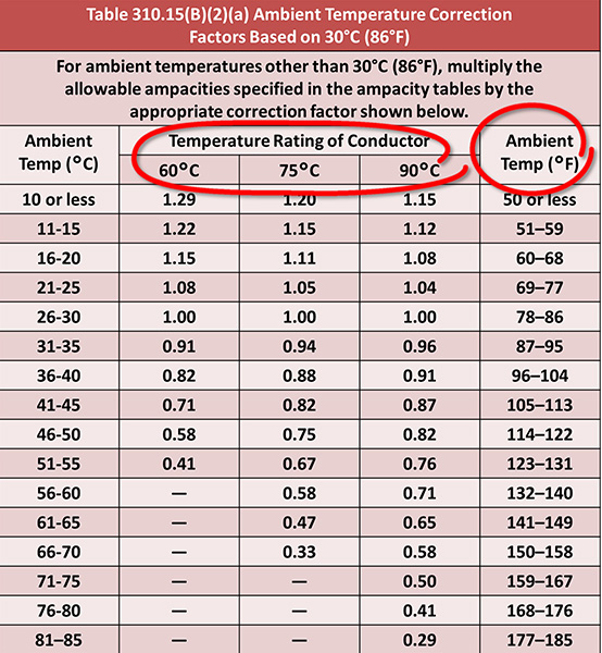 Use the image to help answer the question.