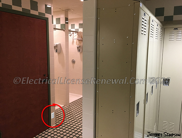 This 125-volt receptacle is within 6 feet of a shower stall in a nondwelling locker room and requires GFCI protection according to the 2020 NEC.