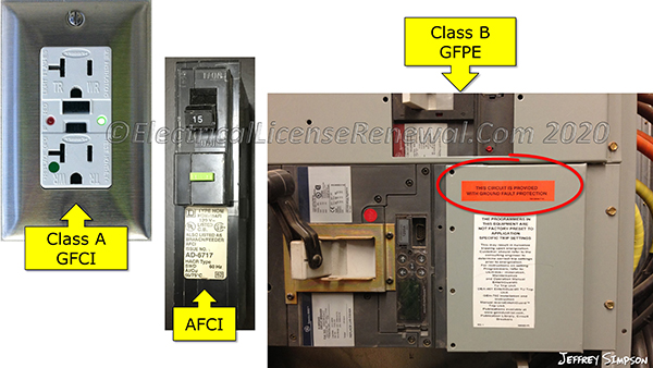 According to new Section 210.15, the above equipment is not to be reconditioned.