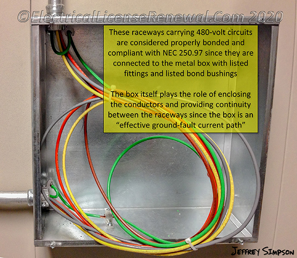 Metal enclosures are permitted to be used to connect bonding jumpers or equipment grounding conductors, or both, together to become a part of an effective ground-fault current path.