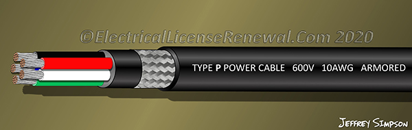 Type P cable has been used for more than 40 years in harsh environments for offshore drilling operations where oil and mud are common.